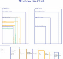 Fillion Notebooks- Blank/Unruled